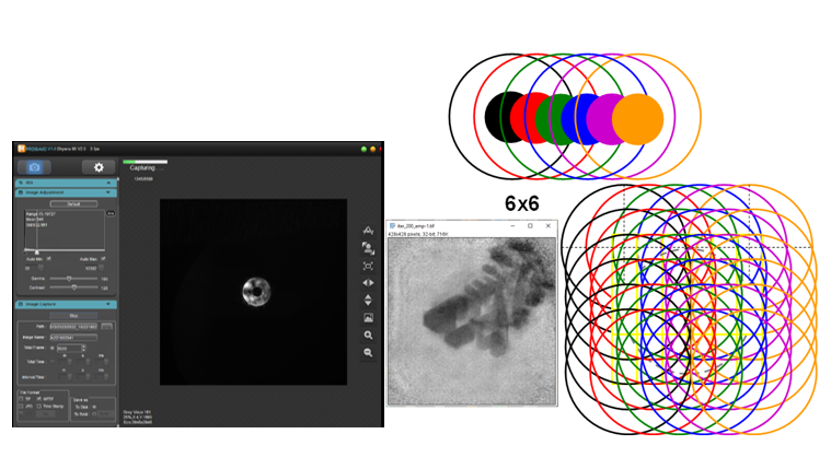 STXM & Ptychography Detector Upgrade: sCMOS Replacing CCD at Canadian Light Source