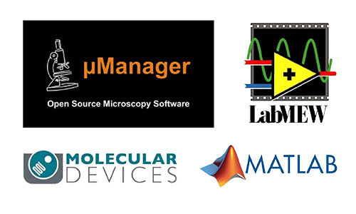 Rich Third-Party Software