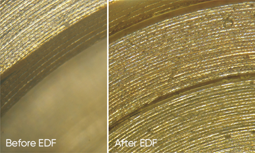 Live EDF for Clear Observation
