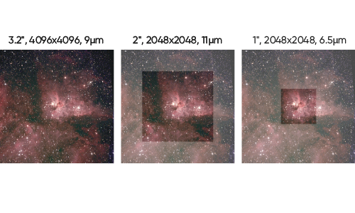 Large Format sCMOS