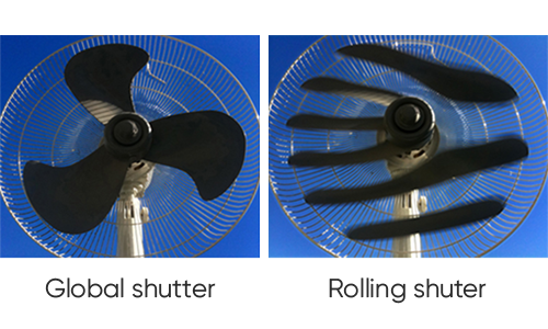 Global Shutter Technology