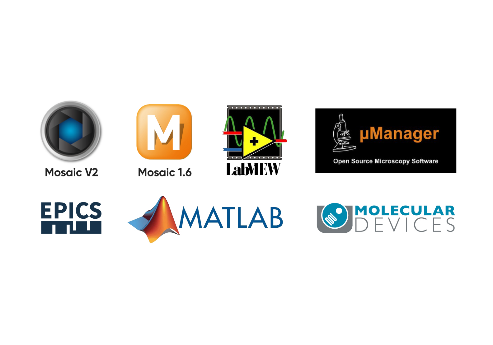 [ Software ] Introduction to Scientific Camera Software