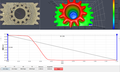 Micron-scale 3D measurement