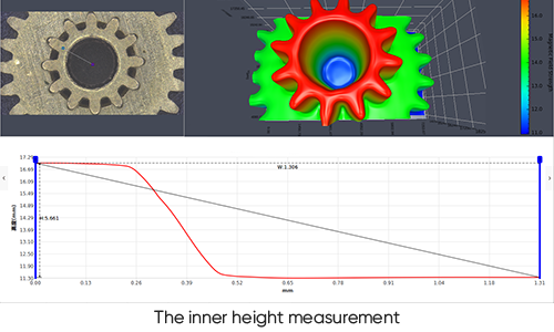 Micron-scale 3D Measurement