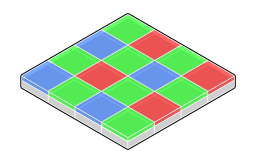 Bayer filter layout for color