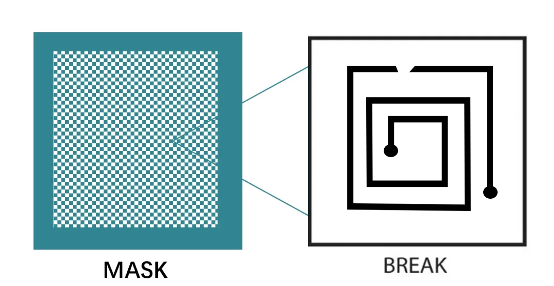 Example Images of Dark-Field Defect Inspection in Semiconductors