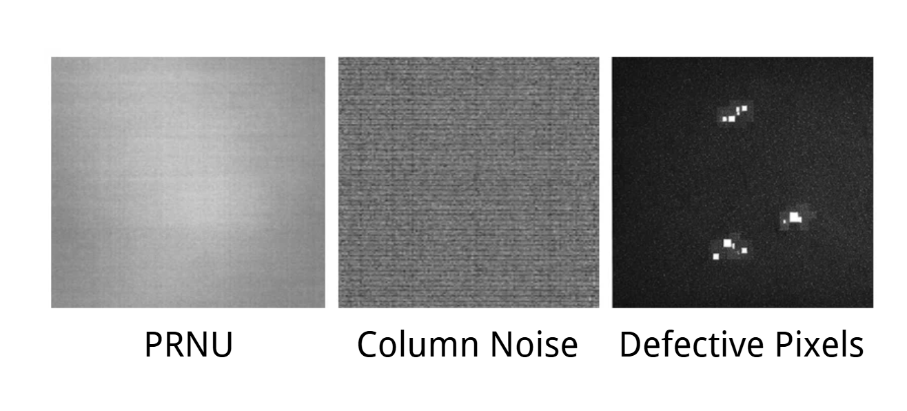 FPN Noise