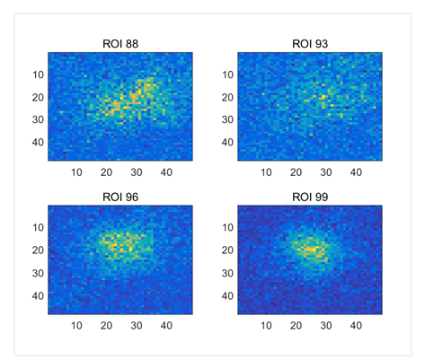 Figure 2- Weak-light imaging example — single-atom trap trace analysis