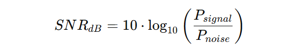 Signal-to-Noise Ratio: How to Calculate SNR with Theory & Common Mistakes