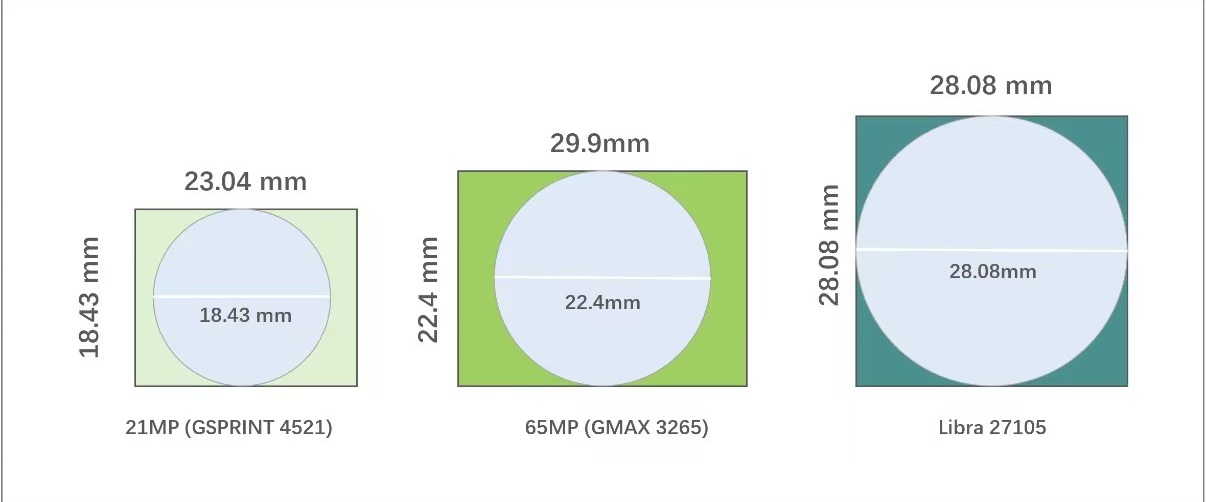 L27105-large format