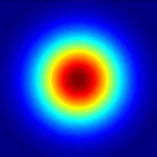 Laser Spot Analysis