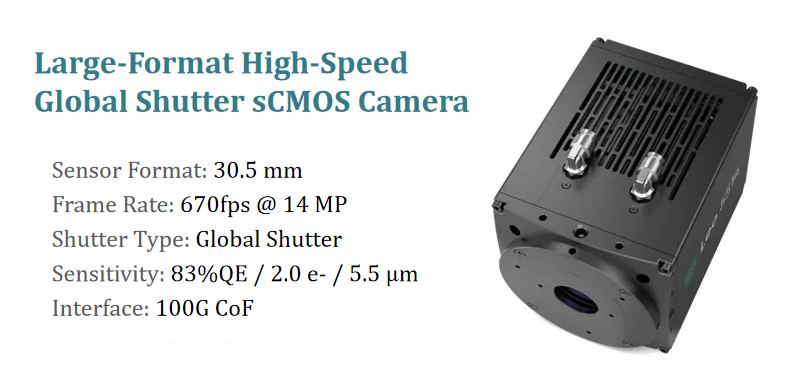 Why the Leo 5514 Pro Leads the New Generation of High-Throughput Area Imaging Technology