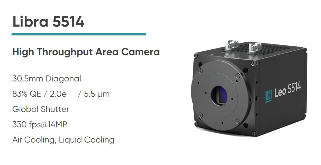 Libra 5514 sCMOS camera
