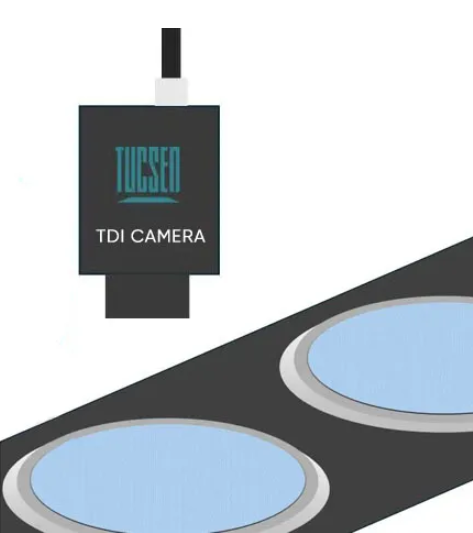 TDI Camera Line-Rate Synchronization: How to Prevent Image Blur, Distortion, and Banding