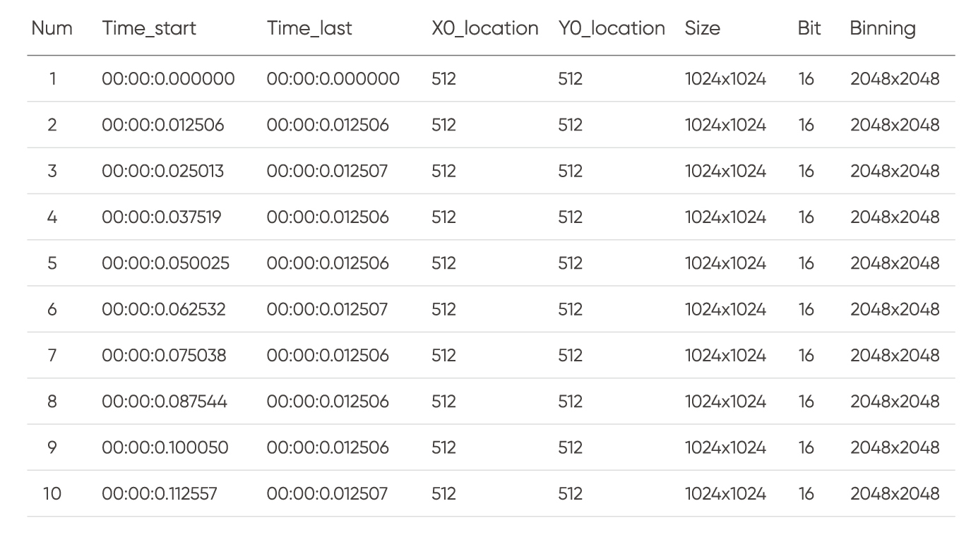 Timestamp What Is Timestamp 46 OFF Www rbk bm