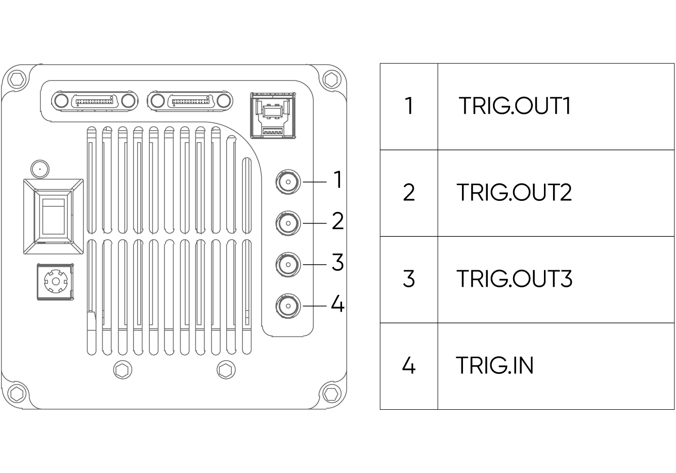 Introduction to triggering Tucsen sCMOS Cameras