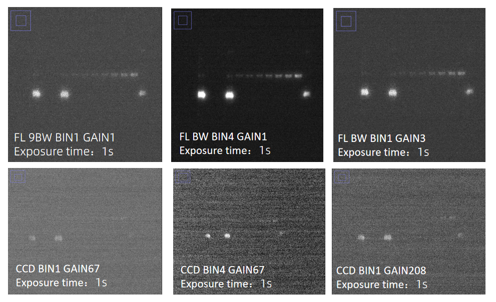 Tucsen compared both cameras across different gain and binning modes under identical exposure conditions.