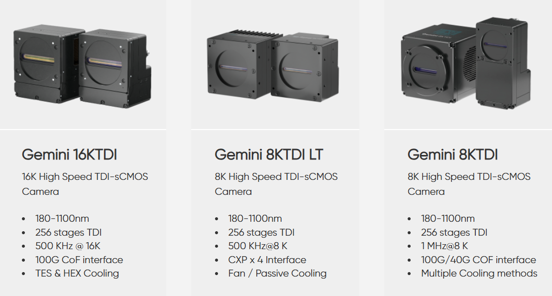 Gemini TDI cameras
