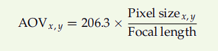 the angle of view per pixel in arcseconds
