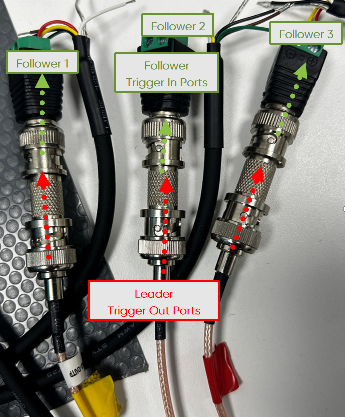 Tucsen supports Leader-Follower triggering with multiple cameras, including systems that use cameras of the same model or different camera models.