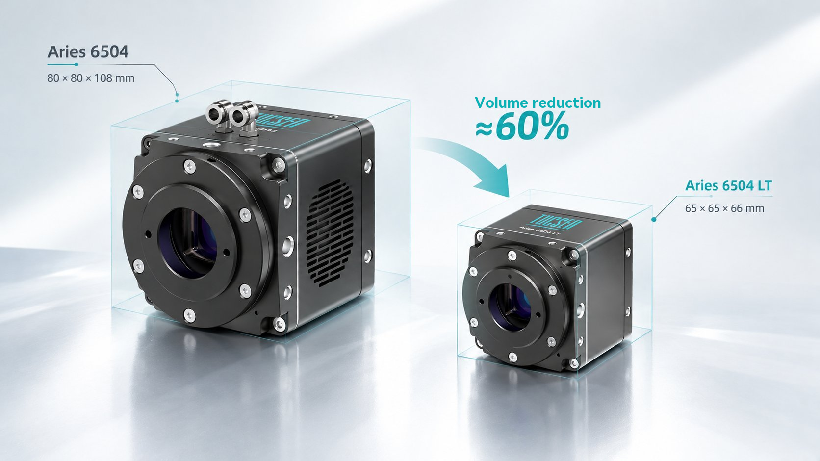 Tucsen New Compact Scmos Camera Aries 6504 LT Now Available for Demo Test